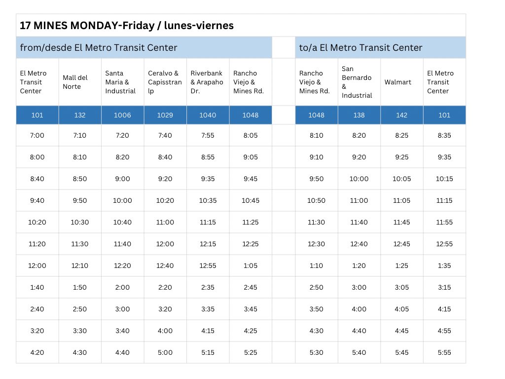 17-Mines-Monday-Friday