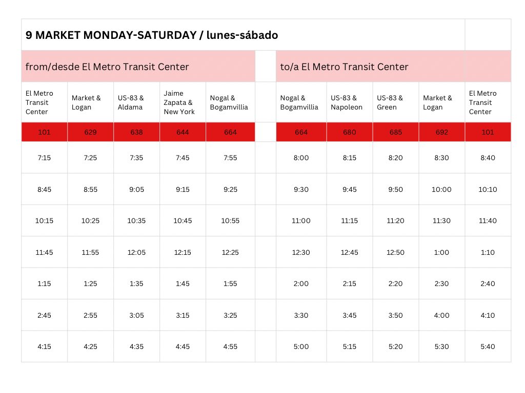 9-market-monday-saturday